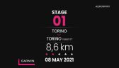 Giro d&#039;Italia 2021 - profil 1. etapu: Turyn - Turyn